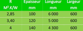Sans titre